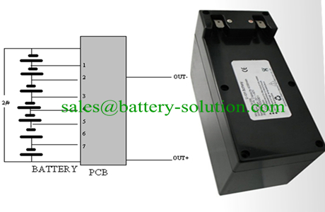 25.2V 6.6Ah Li-ion Wheelchair Battery for Medical Electric Wheelchair